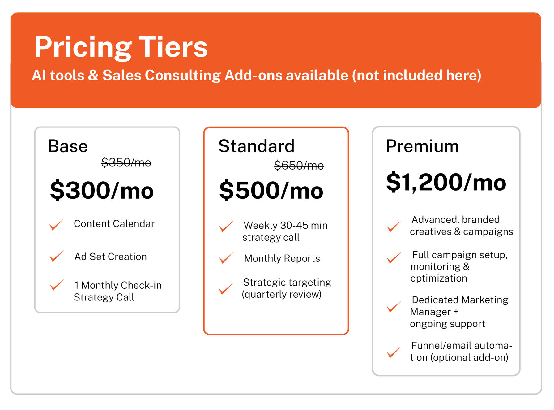 Whether you need a dedicated Sales Manager, a detail-oriented VA, or reliable Airbnb guest communications—Jorhi connects you with the right professionals to scale faster and smarter.